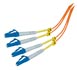 FIBER-2D-LCLC-50-xxM - 2 Duplex LC 50-micron Fiber Optic Cables