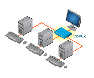 monitor selector switch